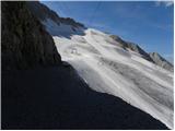 Passo di Fedaia - Rifugio Serauta